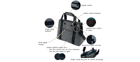 SAC CABAS 40X18X29CM transport pour chien / Chat