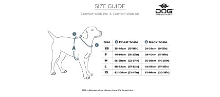 Harnais dogcophengagen