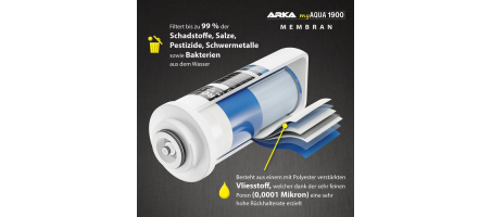 Osmoseur MYAQUA 1900 SYSTÈME D'OSMOSE INVERSE ARKA