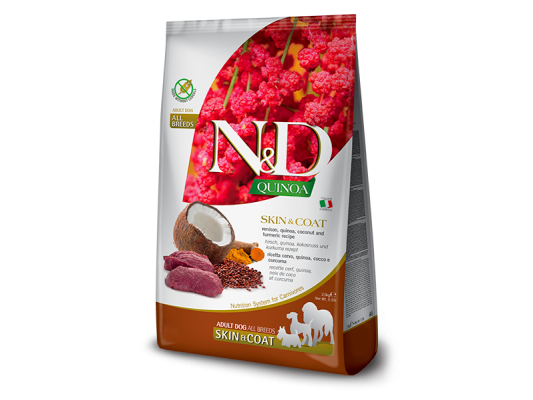 Can Adult Mini Skin & Coat...